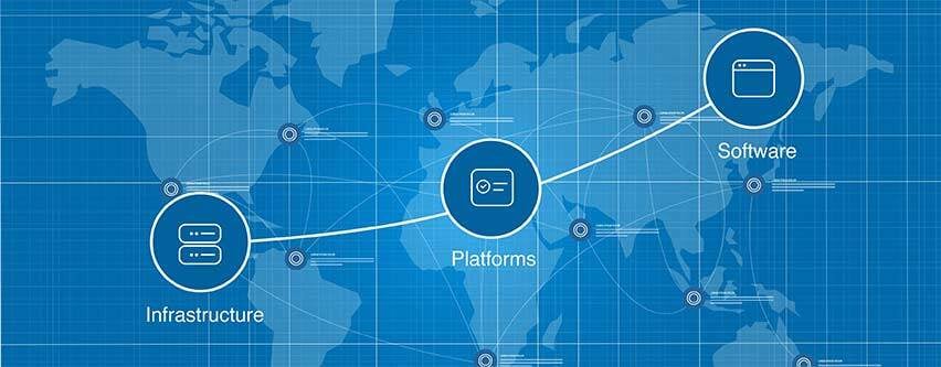 infrastructure_platforms_software